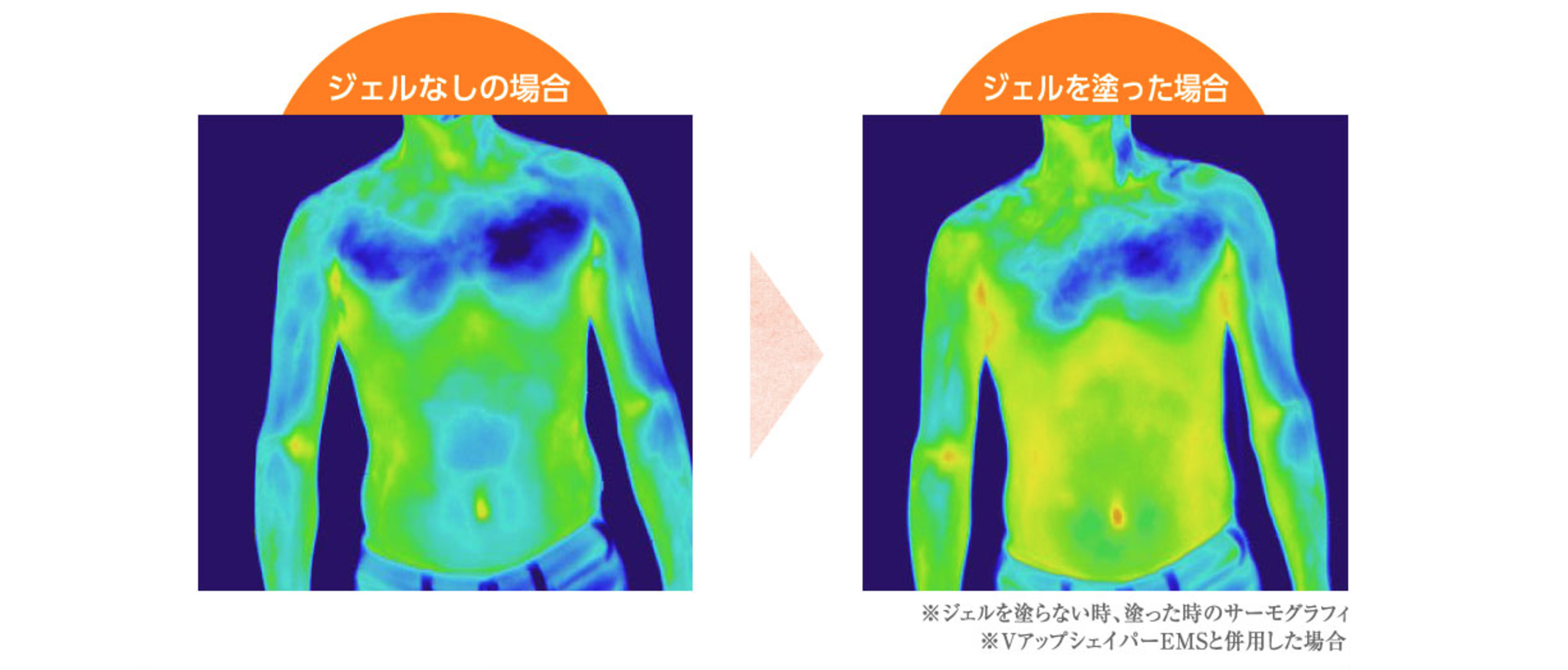 溶岩配合のVアップEMSマグマジェルの温め効果。公式の検証画像。